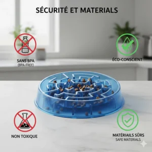 Icon-based illustration highlighting BPA-free, non-toxic materials used in a Canadian-standard slow feed cat bowl.