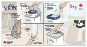 A simple diagram showing how to pull the film and knot it for a Litter Genie pail. Comment installer une recharge Litter Genie étape par étape.