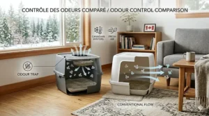 top-entry-litter-box-tracking-prevention